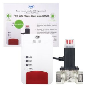 Kit PNL Safe House Dual Gas 250LR